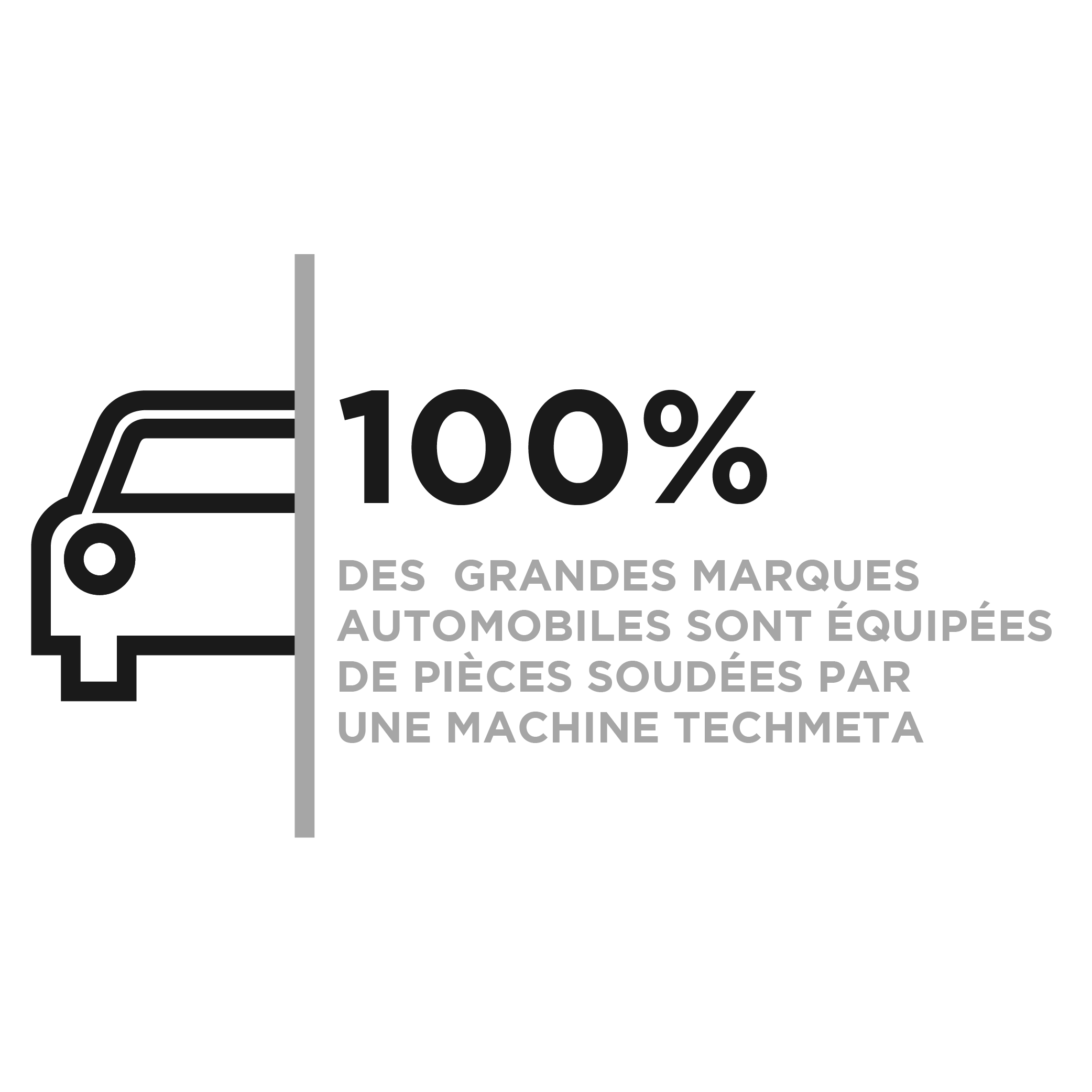 automobile
