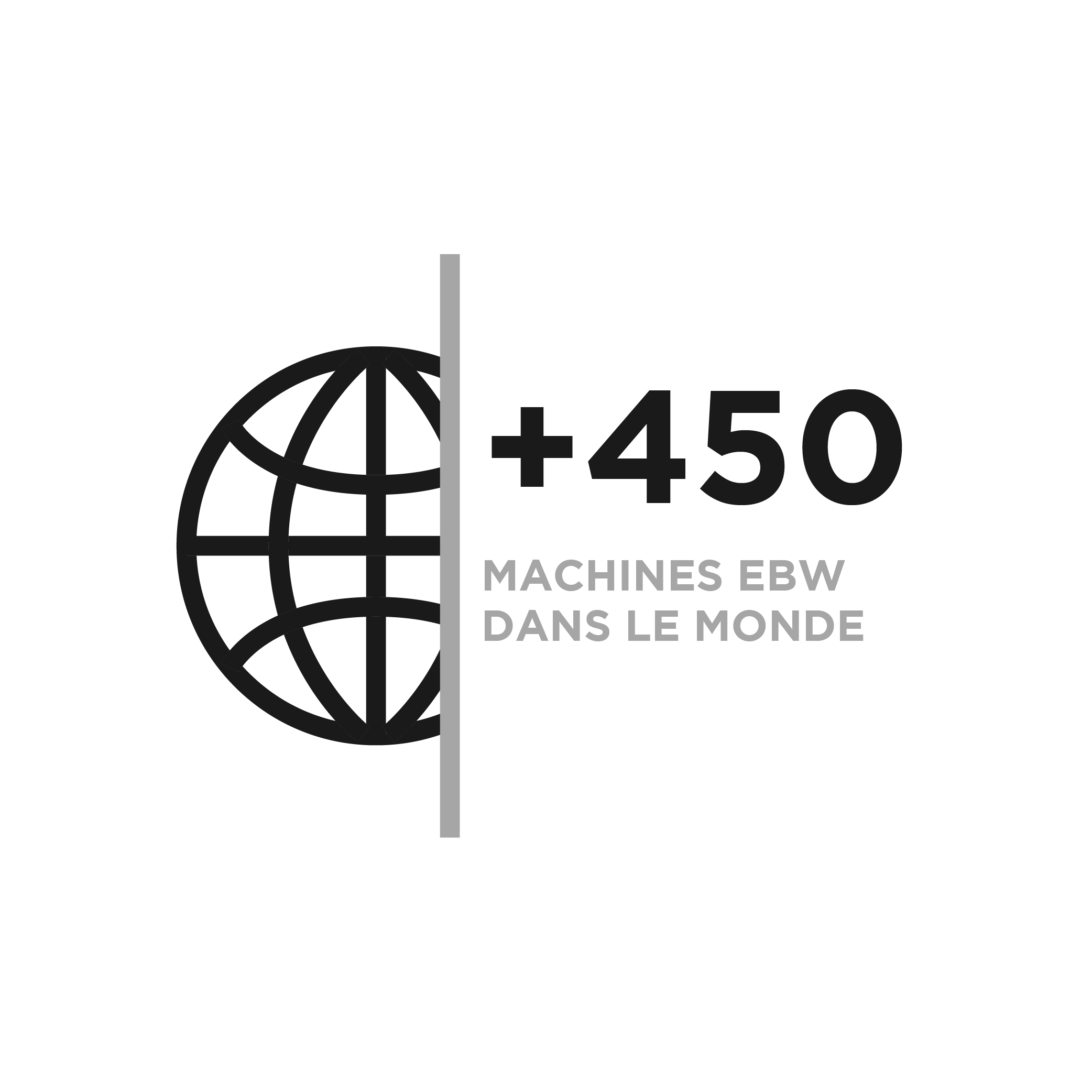 machines