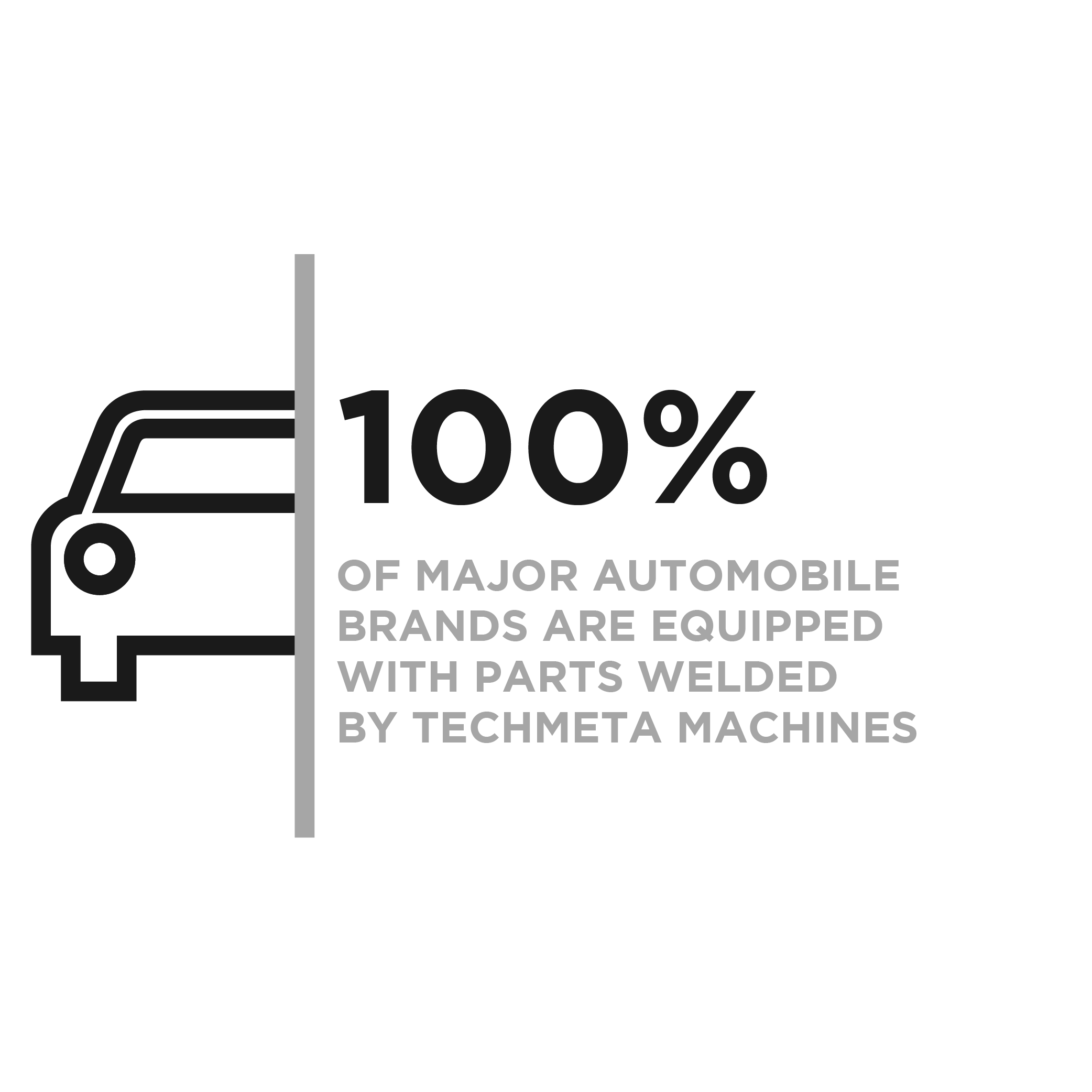 auto-en auto-en -techmeta