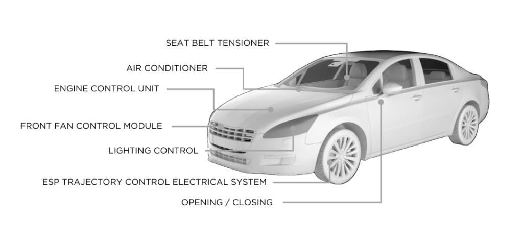 TECHMETA - EB WELDING - SENSOR AUTOMOBILE